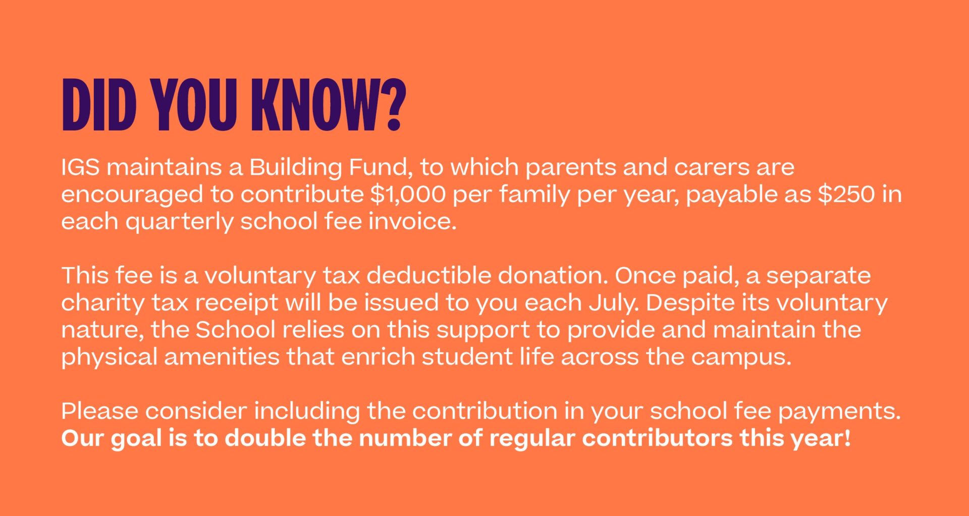 An orange graphic with navy and white text explains IGS’s Building Fund. Parents are encouraged to BUILDING JOY by contributing £1,000 per year or £250 each term, supporting school facilities. The goal is to double regular contributors this year.